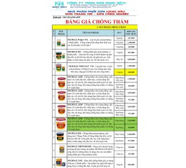 BẢNG GIÁ NEOMAX CHÍNH HÃNG MỚI NHẤT 01.06.2025